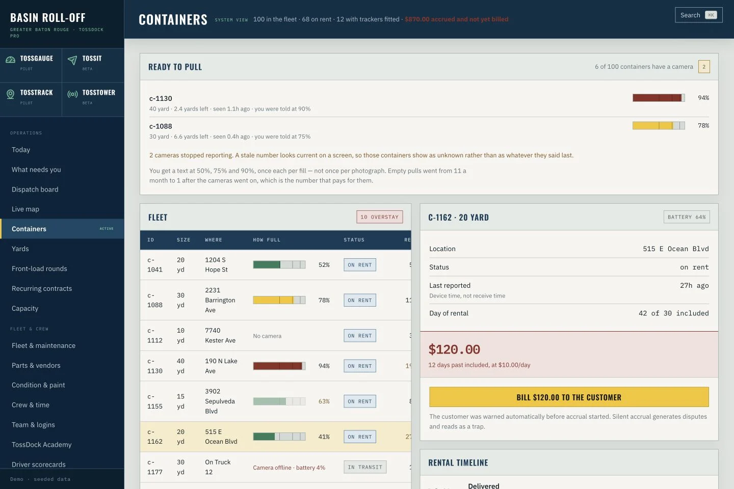 Actual container register with demonstration records